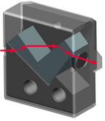 Anamorfná úprava laserového lúča a jeho schematická dráha 