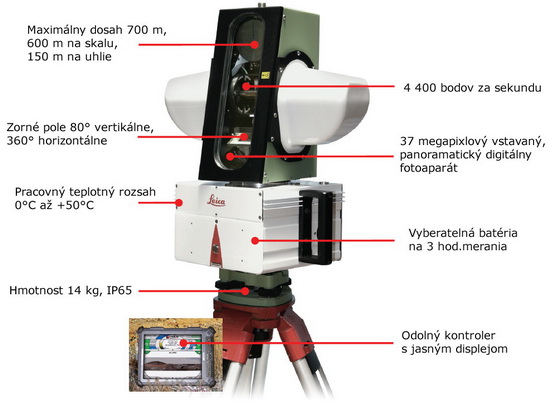 Leica HDS4400